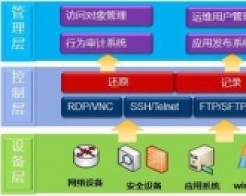 运维审计堡垒机源码