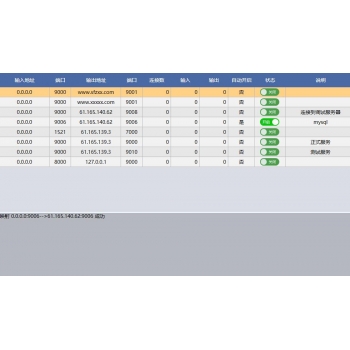 万能端口转发工具可转发IP和域名