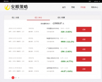 股票配资/交易策略/有WAP可封装APP/网站一套